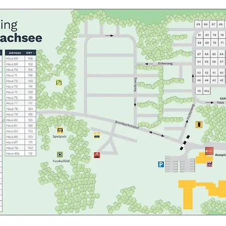 Ferienhaus Waldcamping Am Brombachsee *